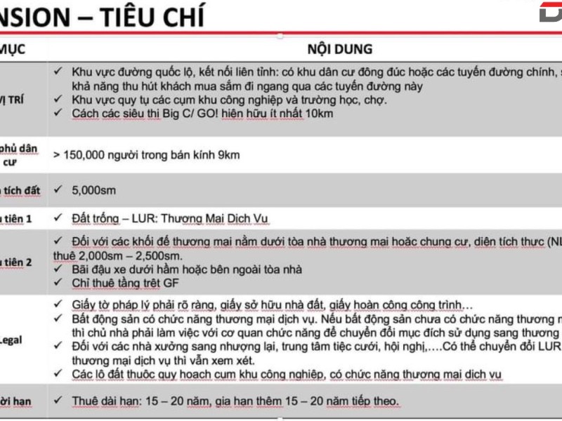 [VREC & HREC – DỰ ÁN KẾT NỐI]