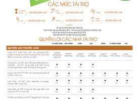 CHƯƠNG TRÌNH “VREC & HREC KỶ NIỆM 4 NĂM THÀNH LẬP” Với chủ đề “KẾT SỨC MẠNH – NỐI THÀNH CÔNG”